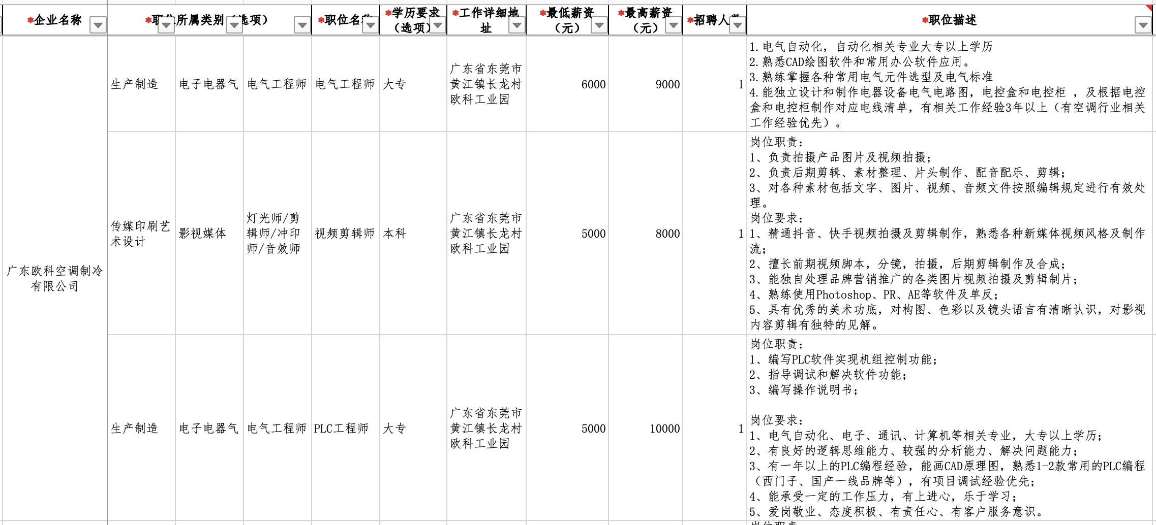 廣州注塑主管最新招聘，行業(yè)趨勢(shì)與人才需求洞察