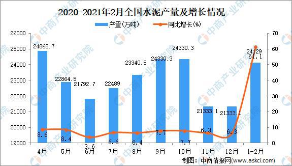 惠陽地皮最新出售價(jià)，市場(chǎng)走勢(shì)與投資前景分析