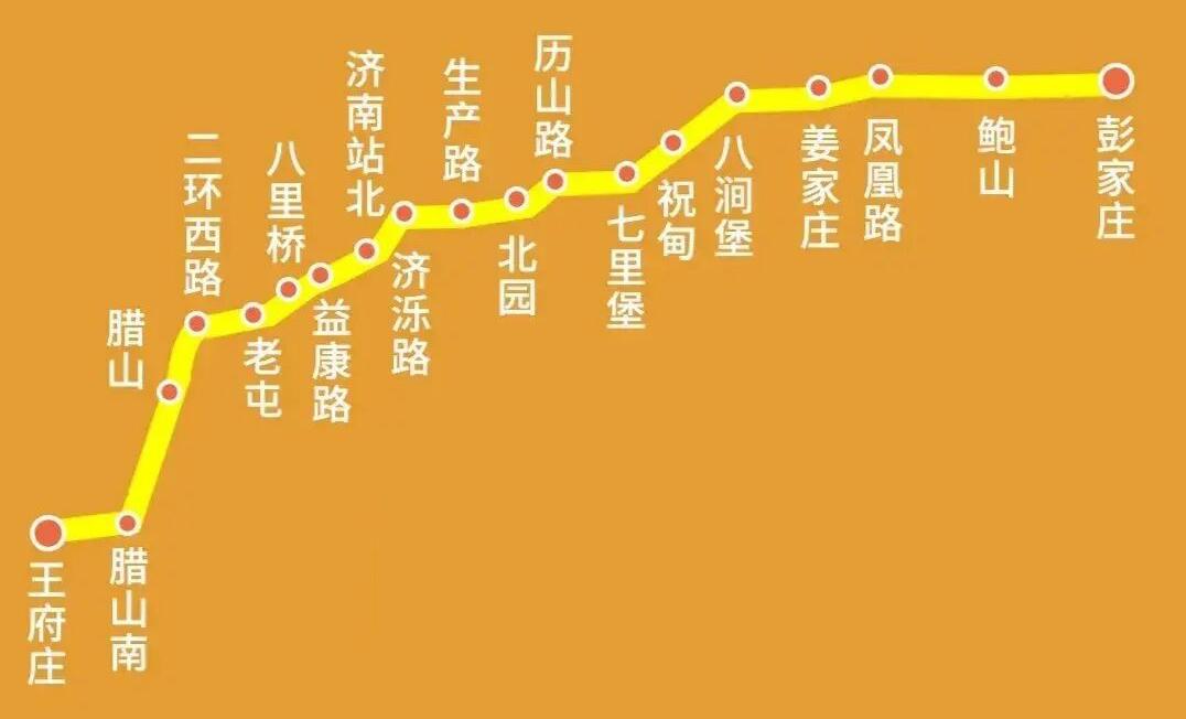 濟(jì)南地鐵規(guī)劃圖最新，藍(lán)圖下的城市脈絡(luò)與未來(lái)展望