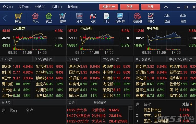 下載華安贏家最新版，探索金融服務(wù)的未來之路