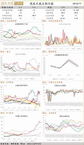 棉花期貨最新消息，市場動態(tài)、影響因素與未來展望