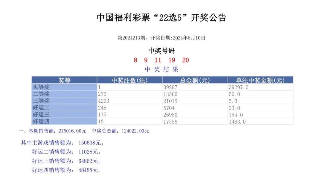 澳門六開獎結(jié)果2024開獎記錄查詢，揭秘彩票背后的訣竅與策略