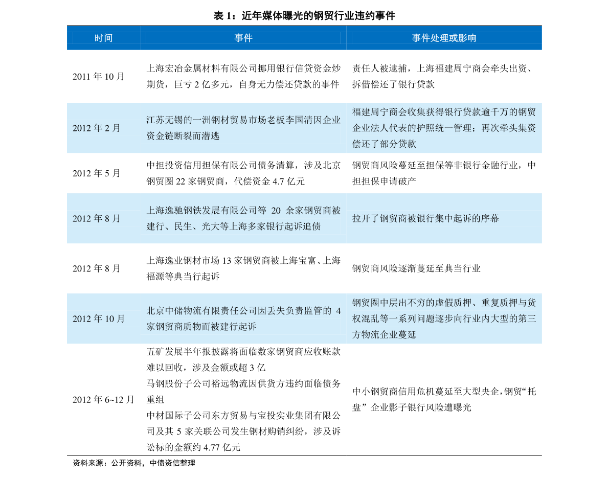 揭秘新奧歷史開獎記錄彩票吧，重視釋義解釋落實的重要性