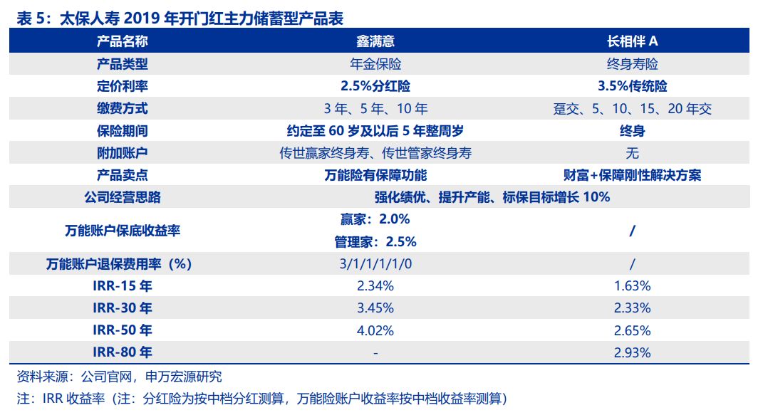 風(fēng)流歲月中的劉潔，最新更新深度解析